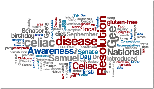 Slather-Brand-Celiac-Awareness-Day.png
