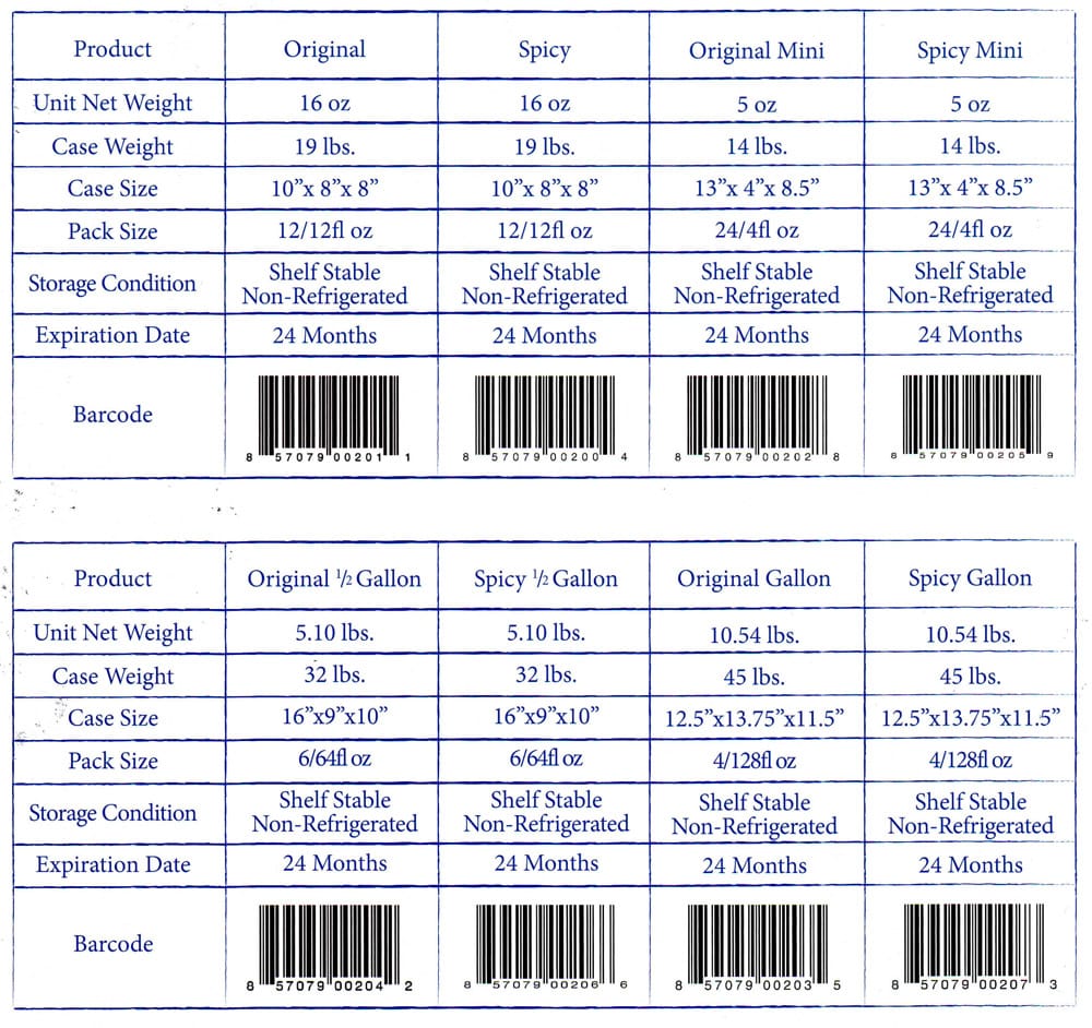 Product-specifications-and-Barcodes